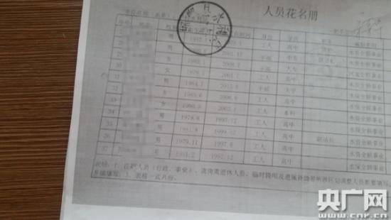 邯郸地区人口总数_河北11城市最新城区地图出炉