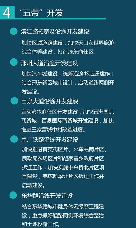 邢台市区常住人口_未来的邢台 市区常住人口将达135万人