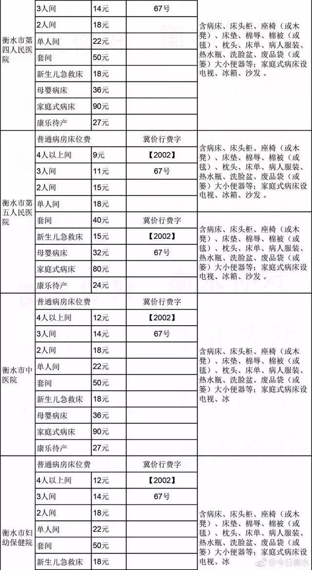 衡水多少人口_英语衡水体字帖图片