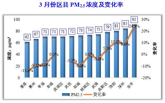 衡水安平gdp_2020年河北各市GDP排行榜出炉 唐山领跑,衡水承德垫底(3)