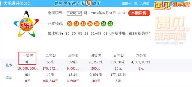 巨鹿县gdp2020_河北全省121个县 市 ,数量堪称全国之最,有必要合并吗(3)