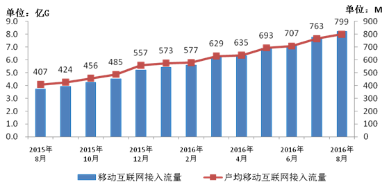 四上企业占经济总量_碧蓝航线企业图片(3)