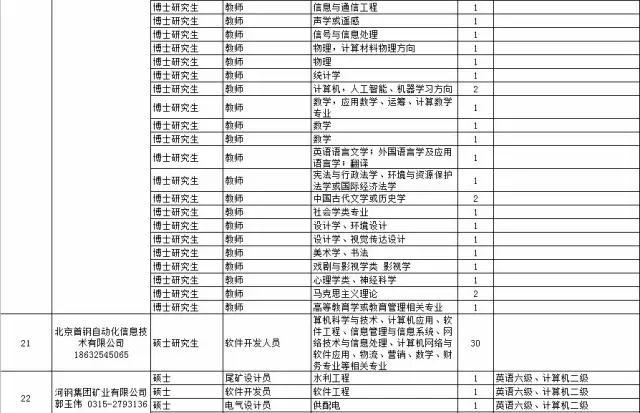 唐山会展经济总量_唐山会展中心外景图片(3)