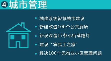 邢台市区常住人口_未来的邢台 市区常住人口将达135万人