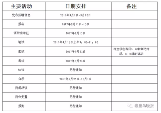 人口查编外_人口普查(3)