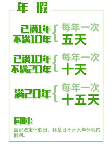 有什么关系英文_收入与什么有关系