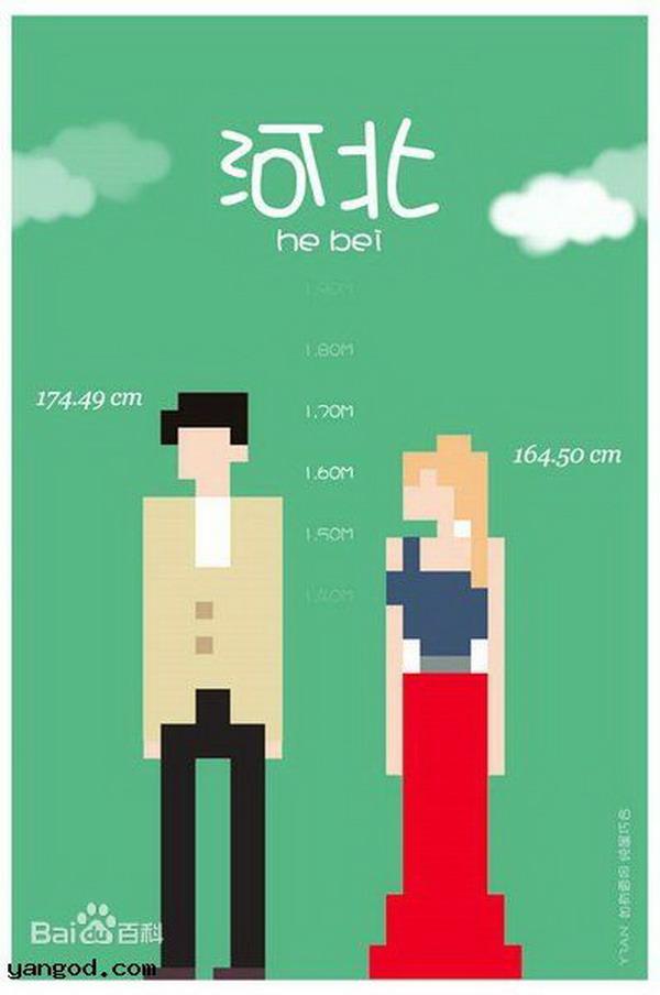 国家森林城市人均公园_国家人均身高(3)