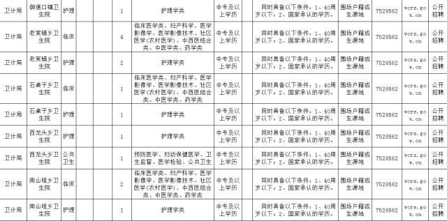 人口与资源关系_DOC看人 DOC格式看人素材图片 DOC看人设计模板 我图网(3)