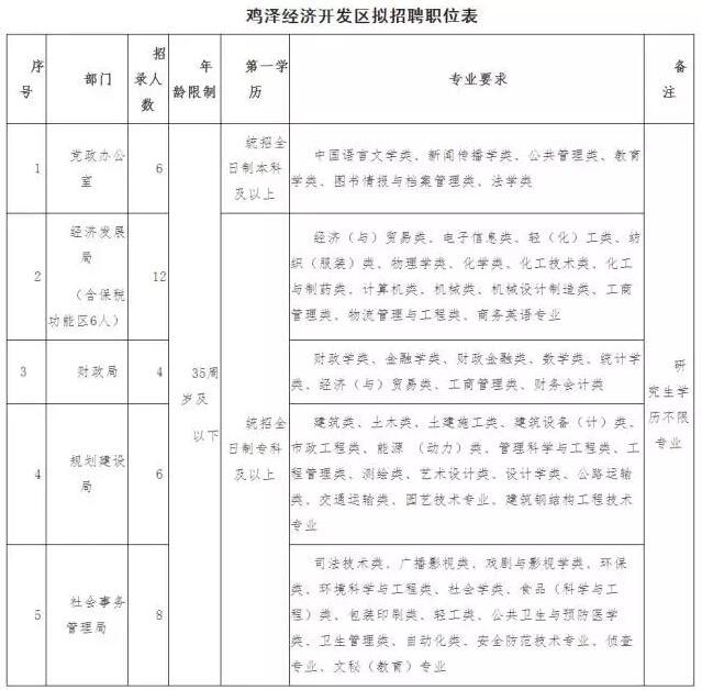 鸡泽人口_鸡泽县的人口结构分析(3)