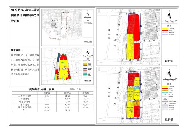 中华大街南延将建成双向六车道