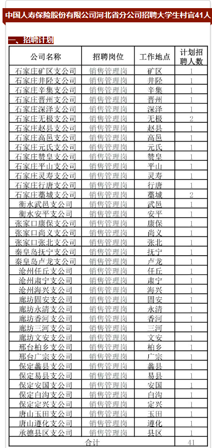 中国本科以上人口_东莞 本科以上外地人购房只有学历证书不认可(3)