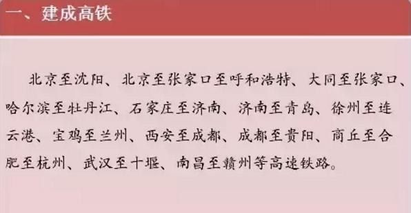 邯郸常住人口_全国投资价值城市之河北石家庄 从常住人口变动看(2)