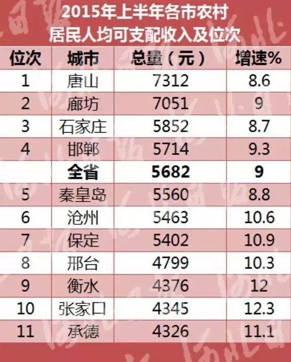 下肢神经支配区域图片_个人可支配收入缩写(3)