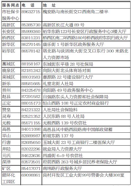 元旦起石市将逐步停用医保卡 推行使用社保卡