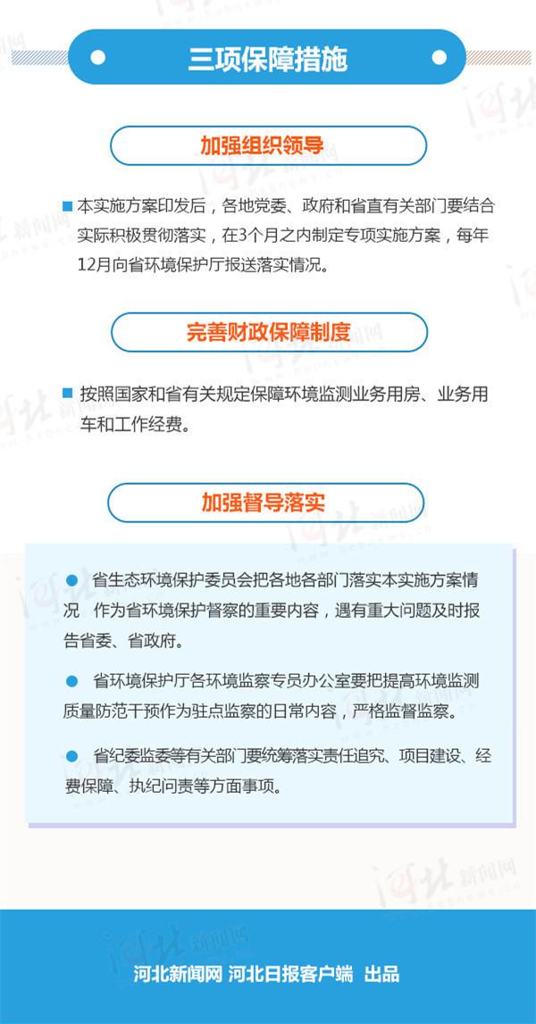 监测招聘_2018中国地震局第二监测中心招聘公告(2)