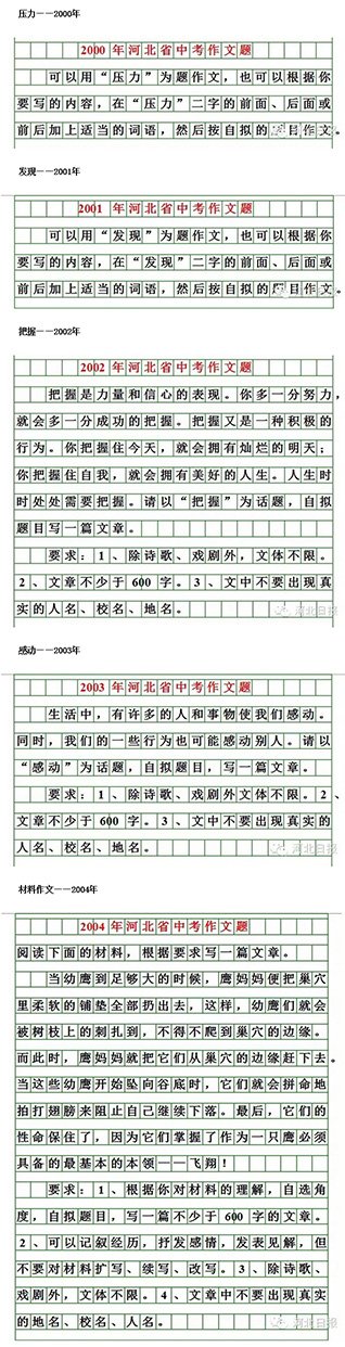 历届陕西中考满分作文_河南历届中考作文题目_历届中考作文