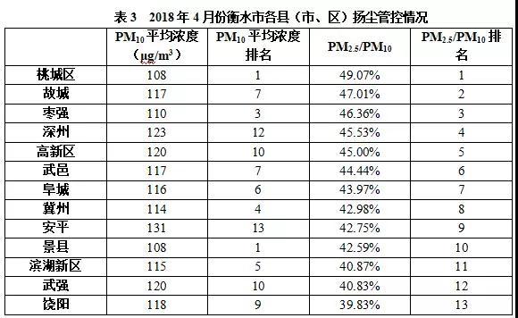 安平排名_景安平速写
