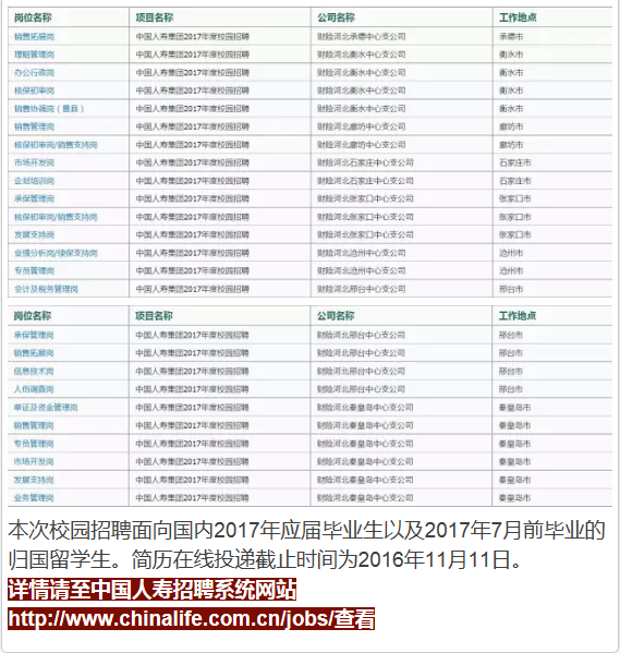 最新招聘近千人,公务员、事业单位_大燕网河北