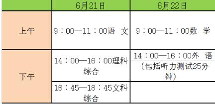 2017河北中考政策