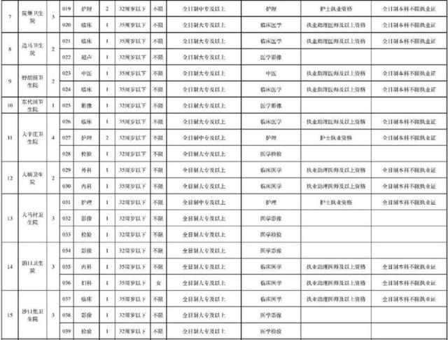 招聘的网站都有哪些_人才招聘首页图片(5)