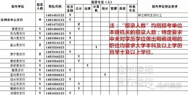 中国各省市人口查询_2009年最新中国各省市人口排名(2)