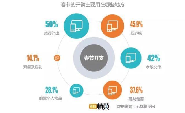 我国婴儿占人口的比例_外媒 人口政策放松将抑制中国房价上涨