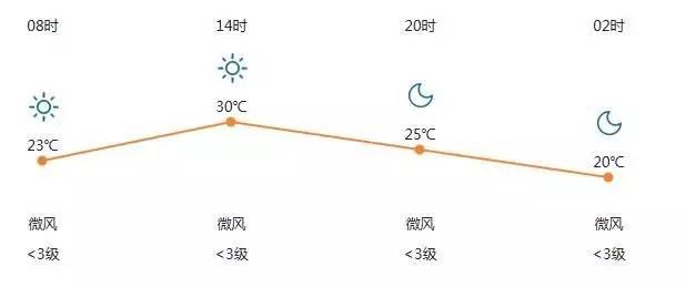 衡水多少人口_衡水构建百万人口大城市生活区(3)