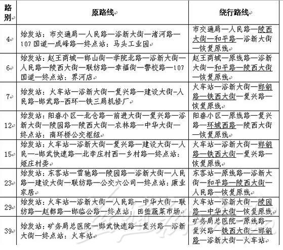 安河桥的钢琴谱子