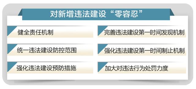 违法建设处理细则 149160781.jpg