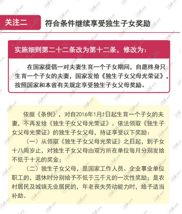 人口计划生育条例修正2021_人口计划生育图片2021