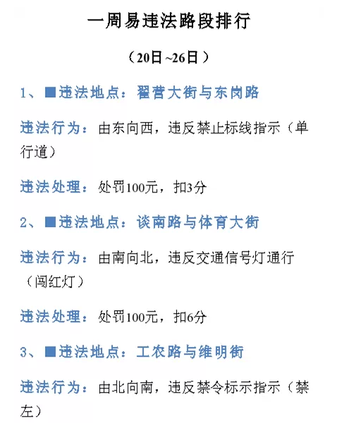 周易排名_周易卦象图(3)