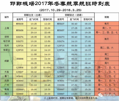 邯郸人口2017_河北第三大城市恐将易位,邯郸有可能被省内这座城市超越(2)