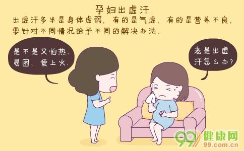 孕妇出虚汗是怎么回事_大燕网河北站