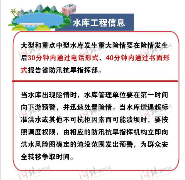 事关河北人的生命财产安全 河北省防汛抗旱怎么做?