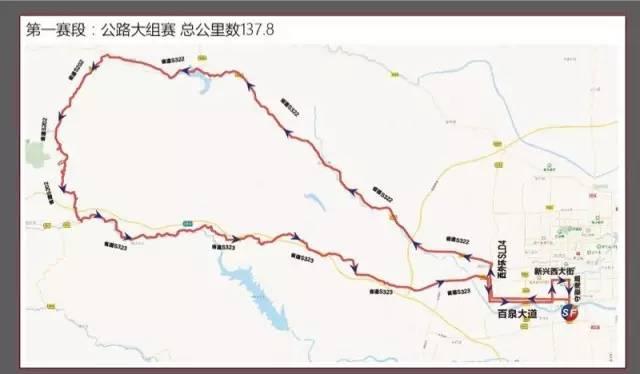邢台：国际公路自行车赛来啦！