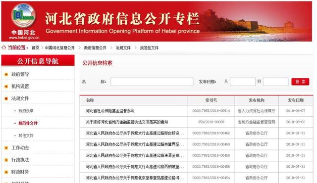 速看!河北新增23个高速收费站!