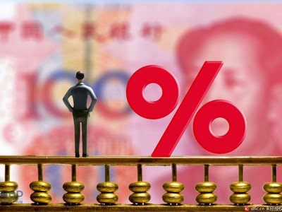 调查:今年全国本科应届毕业生起薪平均4854元