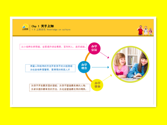 济南上知教育脑潜能课程倍受家长喜爱的原因_