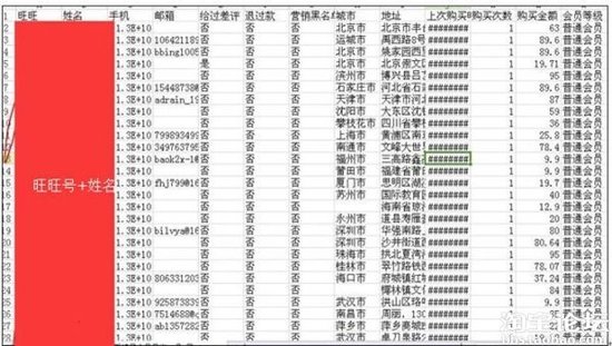 汉全A6shop:网商大卖家如何通过微信商城分销