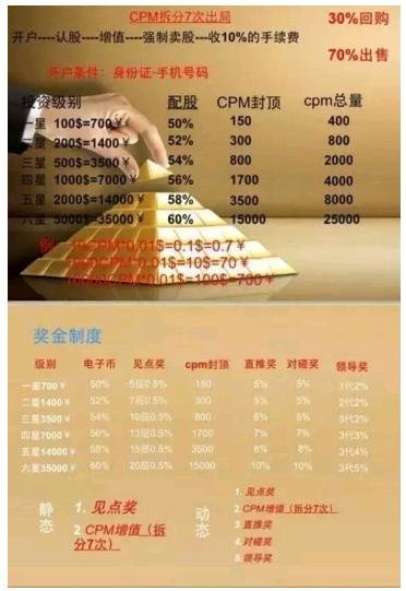 FIN、MBI互联网金融传奇颠覆者-WK沃客_频道