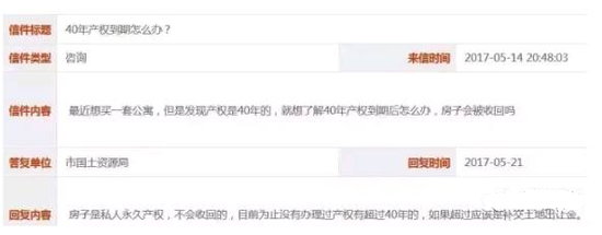 合肥40年产权公寓利好来了!政策支持、鼓励购