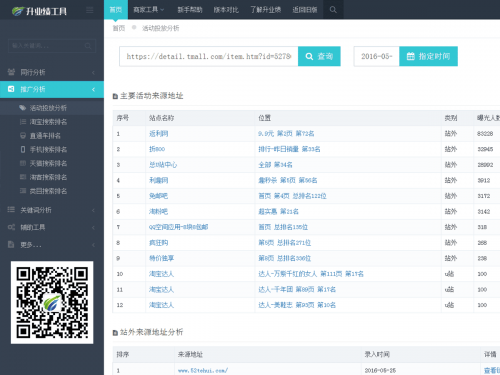 升业绩工具:一款简单实用的卖家工具