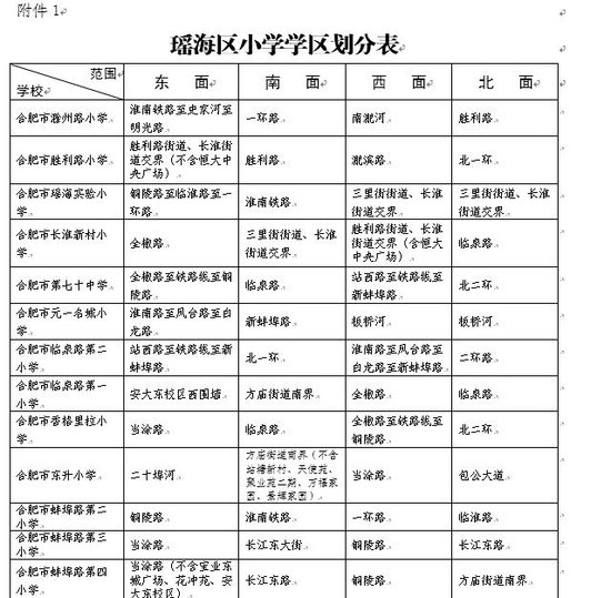 【最新】2017年合肥瑶海区最新学区划分出炉