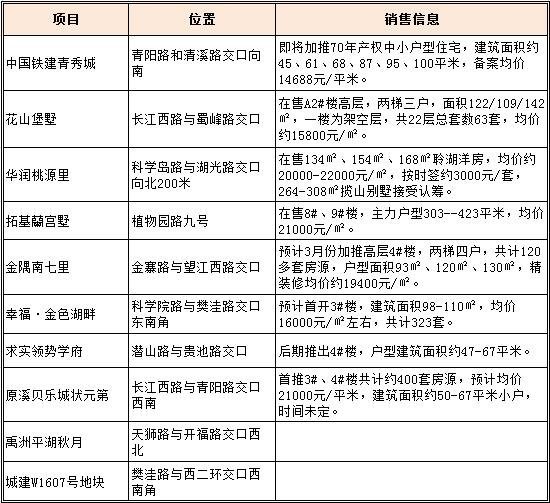 王者荣耀大乔英雄碎片 如何获取和兑换_游戏攻