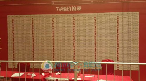 今夜又将无眠!6盘超千套房源摇号、网拍花样