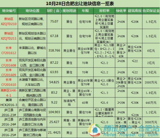 全国姓周的有多少人口_姓云全国人口有多少(3)