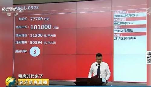 楼市核武器来了!这个城市未来盖的房 70年只租不售!