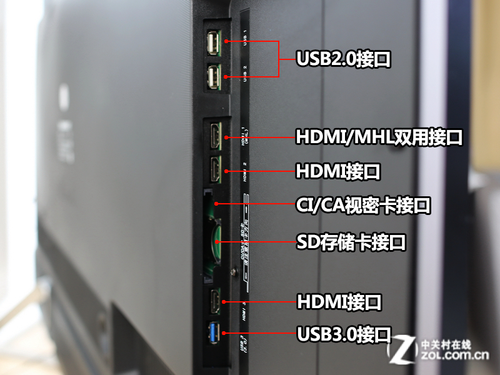 在接口方面,长虹chiq 55q1r智能电视也是非常完备的.