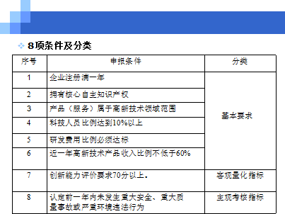 干货分享:牛人教你如何拿到政府的“钱”