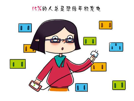 手机强迫症九特征:如厕必带